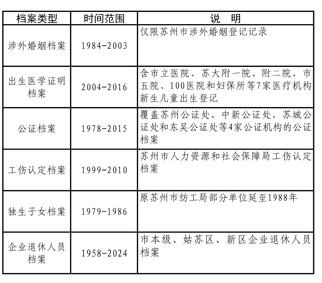 WPS表格工作表_01_副本.png