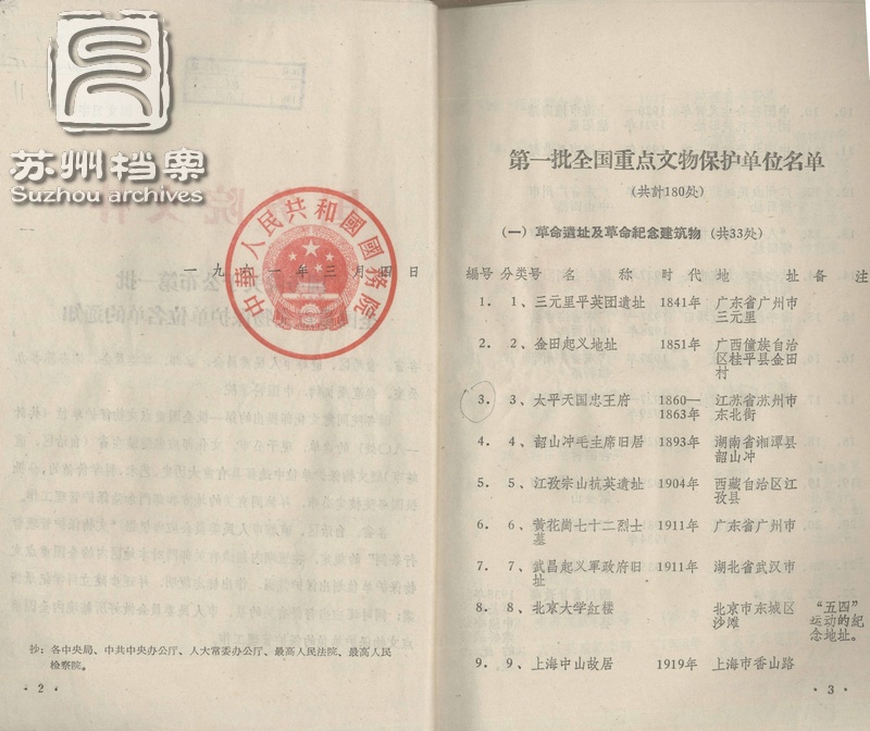 1961年3月4日，太平天国忠王府、拙政园等被国务院列为第一批全国重点文物保护单位。.jpg